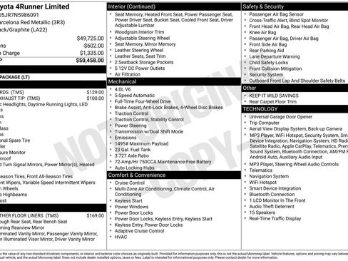 Used 2022 Toyota 4Runner Limited AWD/4WD image 7
