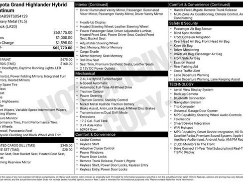 Used 2026 Toyota Grand Highlander AWD Hybrid image 5