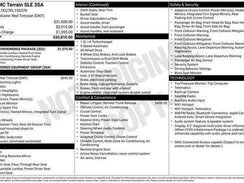 Certified 2023 GMC Terrain SLE w/ Driver Convenience Package AWD/4WD image 6