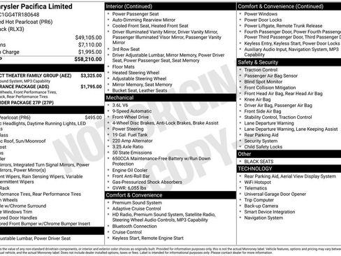 New 2026 Chrysler Pacifica Limited w/ Uconnect Theater Family Group image 44