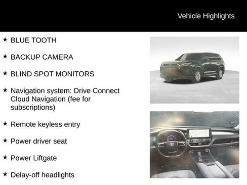 Used 2026 Toyota Grand Highlander AWD image 5