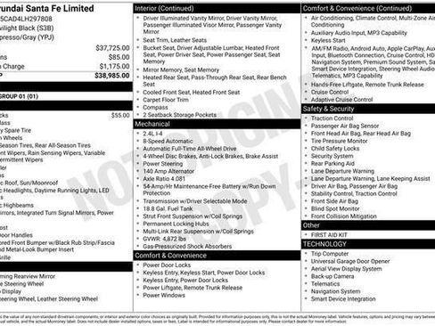 Used 2020 Hyundai Santa Fe Limited image 9