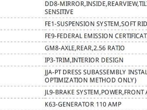 Used 2009 Chevrolet Corvette Coupe image 87