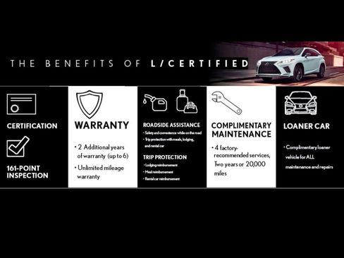 Certified 2022 Lexus UX 200 image 2