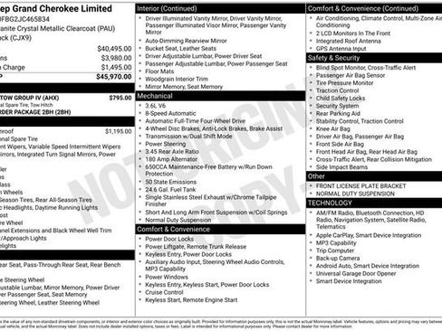 Used 2018 Jeep Grand Cherokee Limited w/ Trailer Tow Group IV image 33