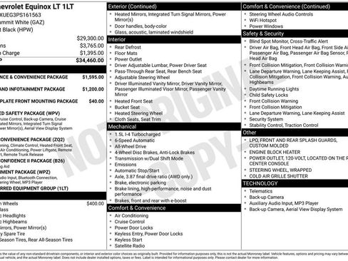 Used 2023 Chevrolet Equinox LT image 41