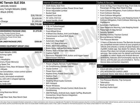Certified 2024 GMC Terrain SLE w/ Driver Convenience Package FWD image 7