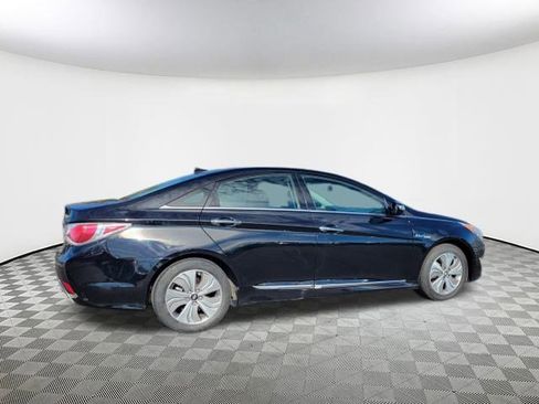 Used 2015 Hyundai Sonata Limited w/ Option Group 02 image 8