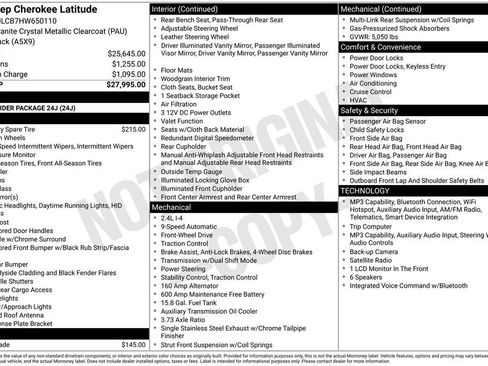 Used 2017 Jeep Cherokee Latitude image 10