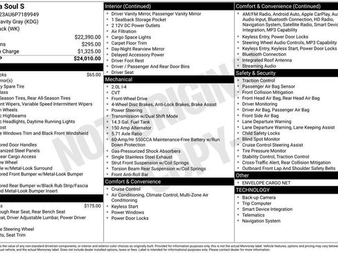 Used 2023 Kia Soul S image 3