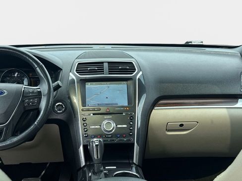 Used 2018 Ford Explorer Limited w/ Equipment Group 301A image 16