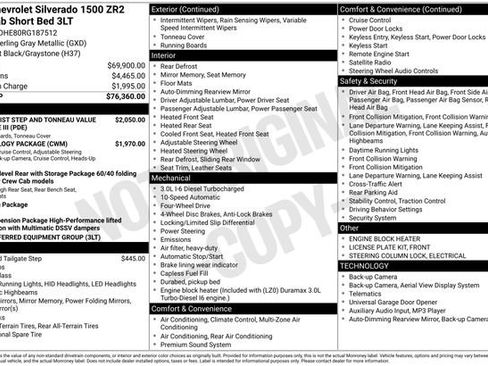 Certified 2024 Chevrolet Silverado 1500 ZR2 image 40