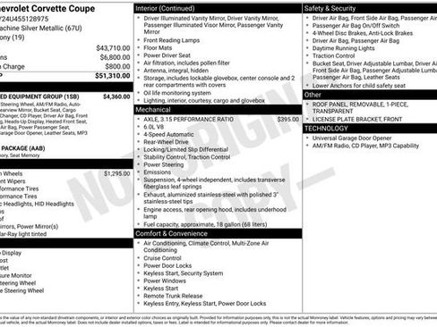 Used 2005 Chevrolet Corvette Coupe w/ Preferred Equipment Group RWD image 15