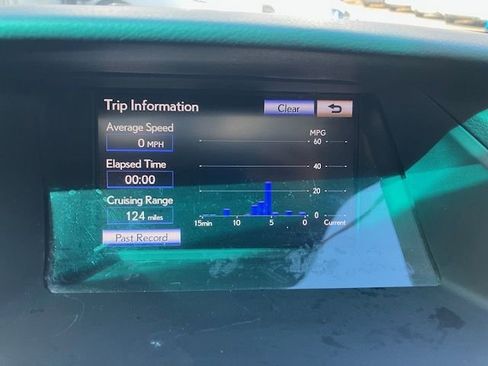 Used 2015 Lexus RX 350 AWD image 18