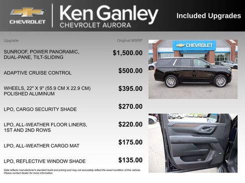 Used 2023 Chevrolet Tahoe High Country AWD/4WD image 6
