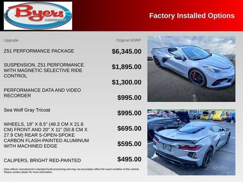 Used 2024 Chevrolet Corvette Stingray Coupe w/ Z51 Performance Package RWD image 10