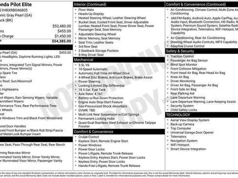 Used 2024 Honda Pilot Elite image 2
