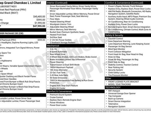 New 2025 Jeep Grand Cherokee L Limited RWD image 21