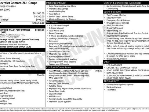 Used 2018 Chevrolet Camaro ZL1 image 37