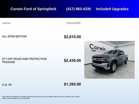 Used 2019 Chevrolet Silverado 1500 LT w/ All-Star Edition image 5