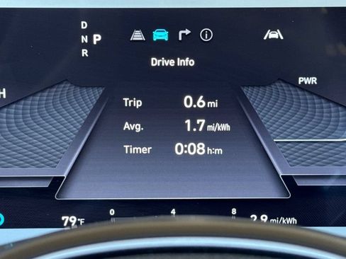 Used 2023 Hyundai Ioniq 5 SE AWD/4WD image 24