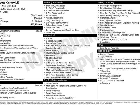 Certified 2023 Toyota Camry LE FWD image 5