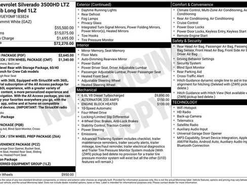 Used 2021 Chevrolet Silverado 3500 LTZ w/ LTZ Plus Package AWD/4WD image 7