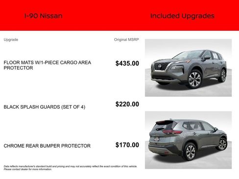 Certified 2023 Nissan Rogue SV image 6