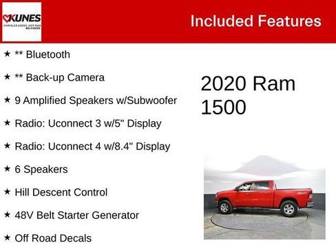 Used 2020 RAM 1500 Big Horn image 3