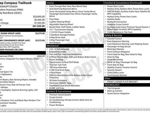 Used 2023 Jeep Compass Trailhawk w/ Sun and Sound Group AWD/4WD image 43
