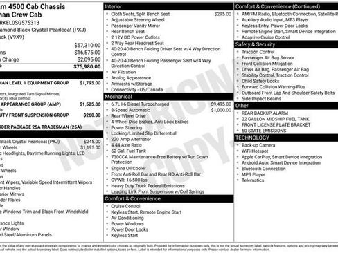 New 2025 RAM 4500 Tradesman image 20