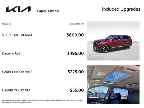Used 2023 Kia Telluride S w/ S Sunroof Package AWD/4WD image 4