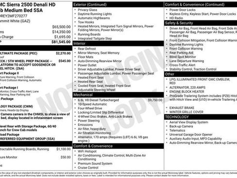 Used 2021 GMC Sierra 2500 Denali w/ Denali Ultimate Package AWD/4WD image 7