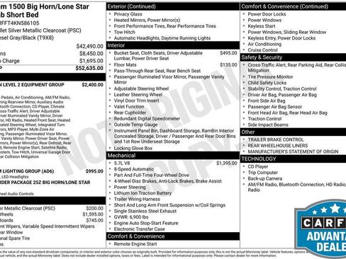 Used 2019 RAM 1500 Big Horn image 10