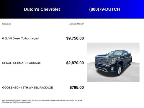 Used 2020 GMC Sierra 2500 Denali w/ Denali Ultimate Package AWD/4WD image 5