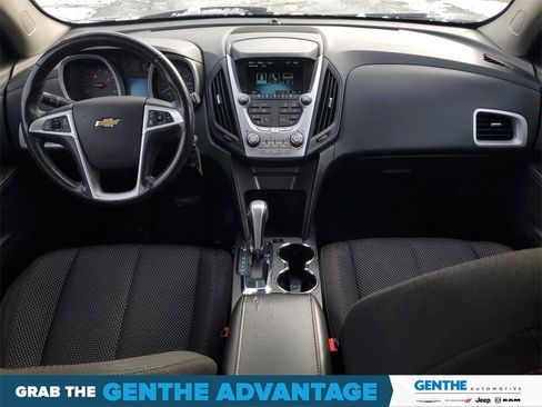 Used 2015 Chevrolet Equinox LT w/ Driver Convenience Package image 20