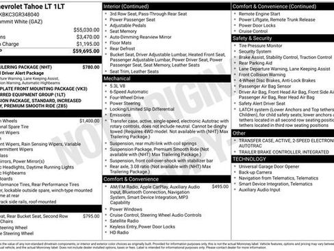 Used 2016 Chevrolet Tahoe LT w/ Max Trailering Package image 4