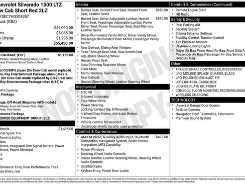 Used 2017 Chevrolet Silverado 1500 LTZ Z71 w/ LTZ Plus Package image 3