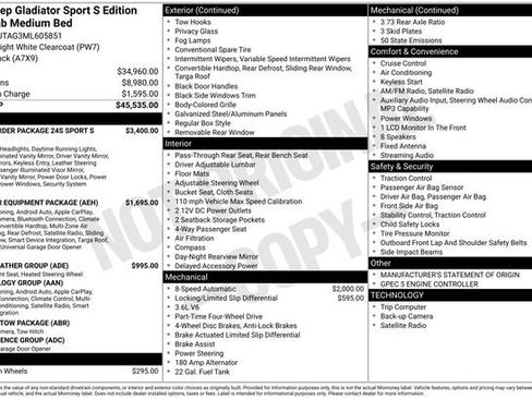 Used 2021 Jeep Gladiator Sport image 40