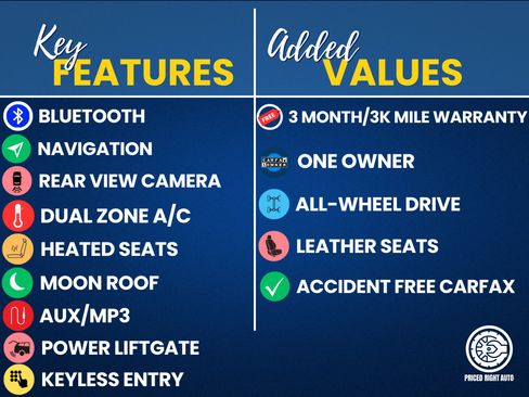 Used 2019 Subaru Outback 3.6R Limited w/ Protection Package #1 AWD/4WD image 3