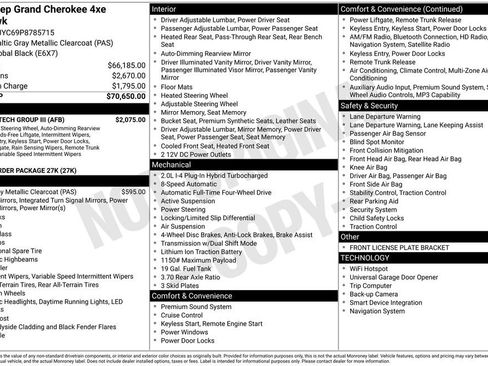 Used 2023 Jeep Grand Cherokee Trailhawk w/ Luxury Tech Group III image 31