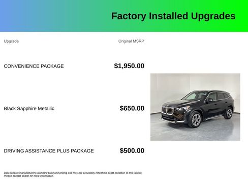 Used 2025 BMW X1 xDrive28i w/ Convenience Package AWD/4WD image 4
