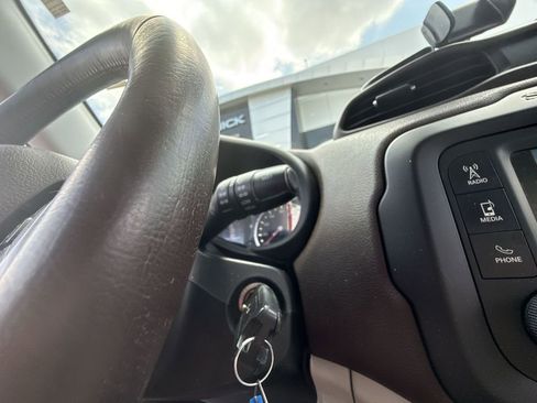 Used 2015 Jeep Renegade Latitude FWD image 23