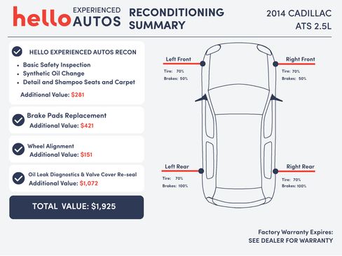 Used 2014 Cadillac ATS Sedan RWD image 3