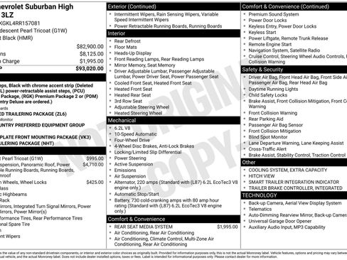 Used 2024 Chevrolet Suburban High Country image 4