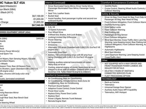 Used 2023 GMC Yukon SLT image 48