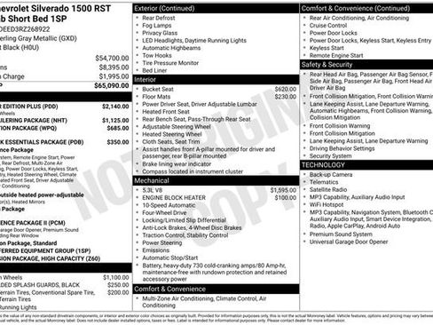 Used 2024 Chevrolet Silverado 1500 RST w/ True North Edition Plus AWD/4WD image 38