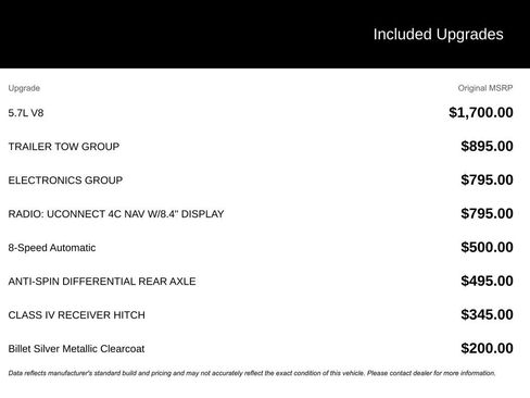 Used 2021 RAM 1500 Classic Warlock w/ Trailer Tow Group image 2