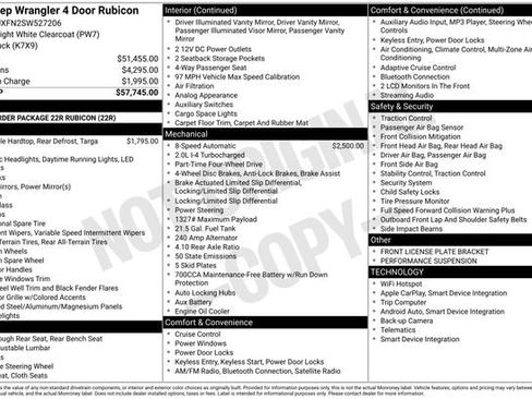 Used 2025 Jeep Wrangler Rubicon image 18