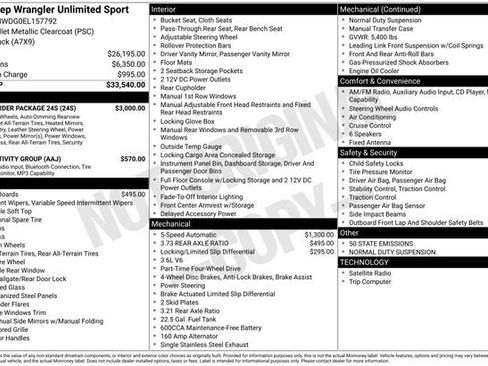 Used 2014 Jeep Wrangler Unlimited Sport w/ Quick Order Package 24S image 6